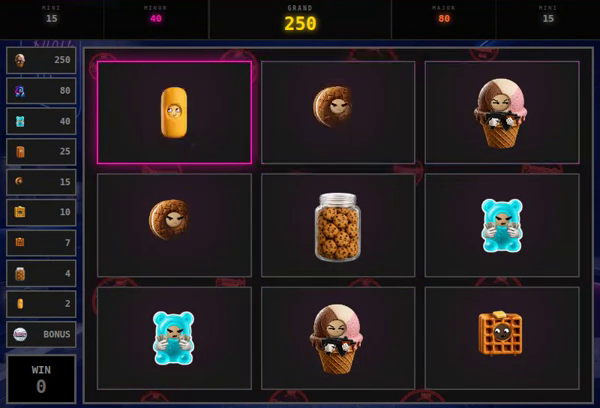 Sweetardio Slots poster